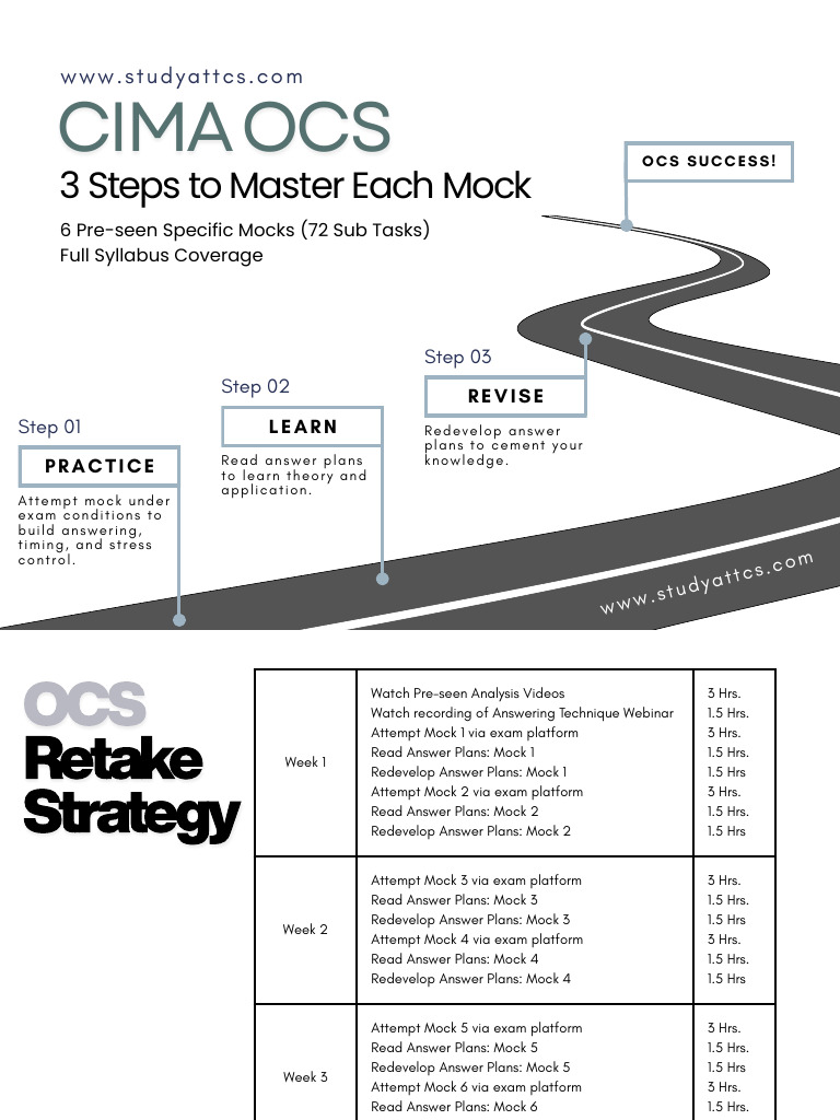 OCS - 3 Step Study Process - TCS | PDF | Methodology | Tests