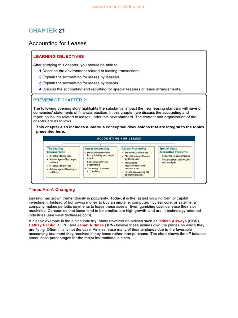 Chapter 21 - Kieso - Intermediate Accounting | PDF | Lease | Present Value