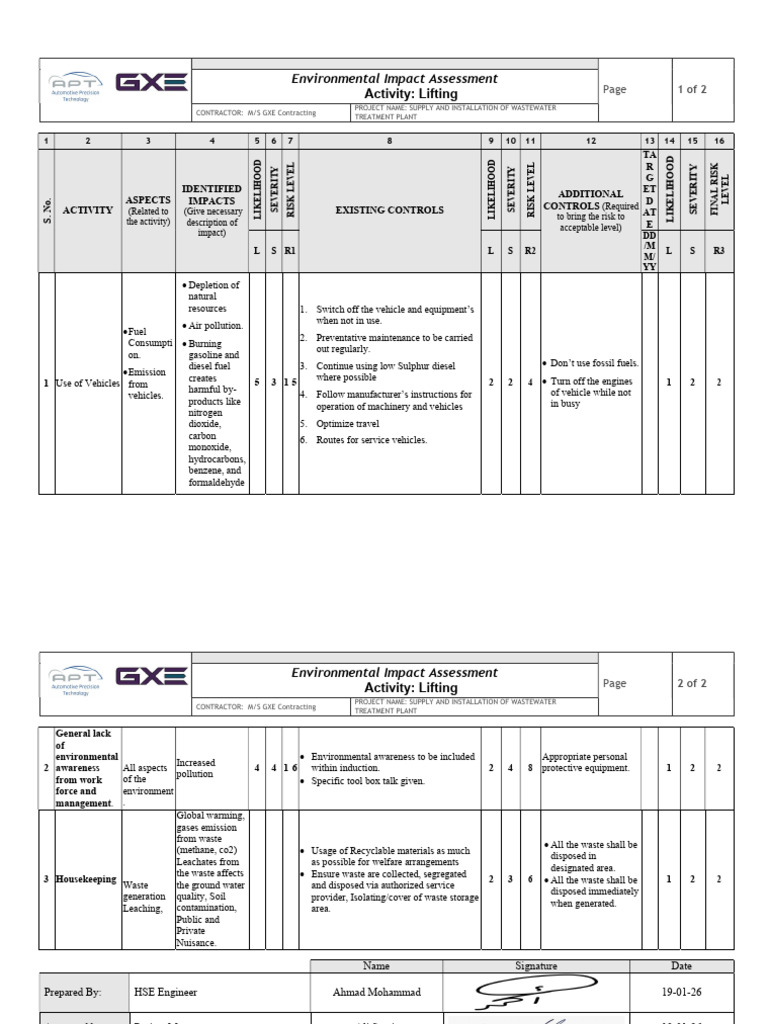 EIA - ENVIRONMENTAL IMPACT ASSESSMENT Rev 00 | PDF | Waste | Landfill