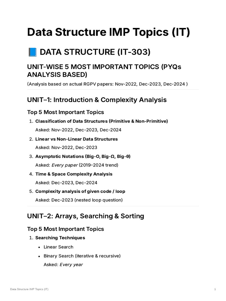 Data Structure IMP Topics (IT) | PDF | Queue (Abstract Data Type ...