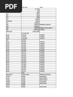 Articulo Snat y | PDF | Transport | Land Vehicles