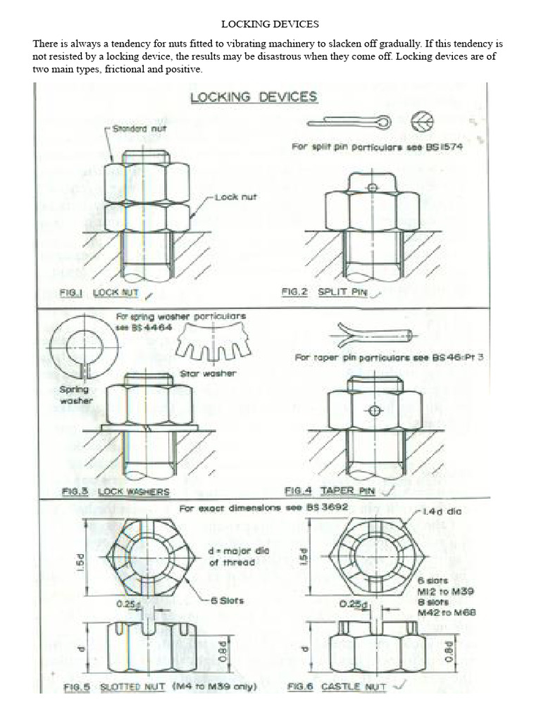 Locking Devices-Plant Engineering Drawing | PDF