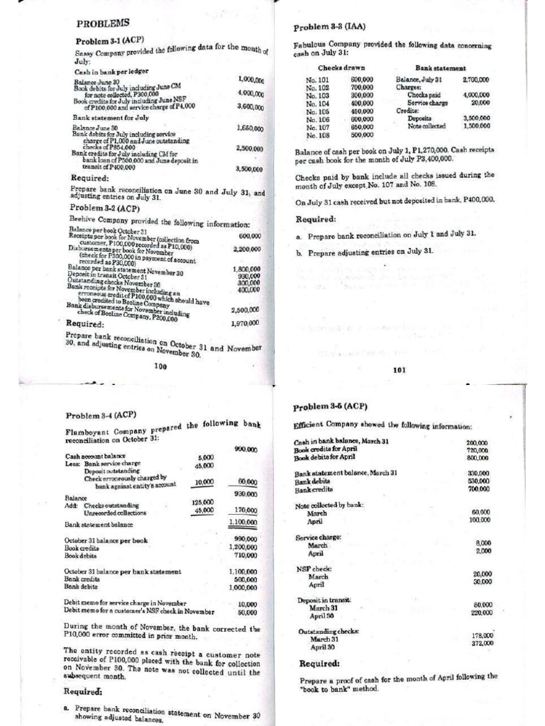 Activity 2 | PDF