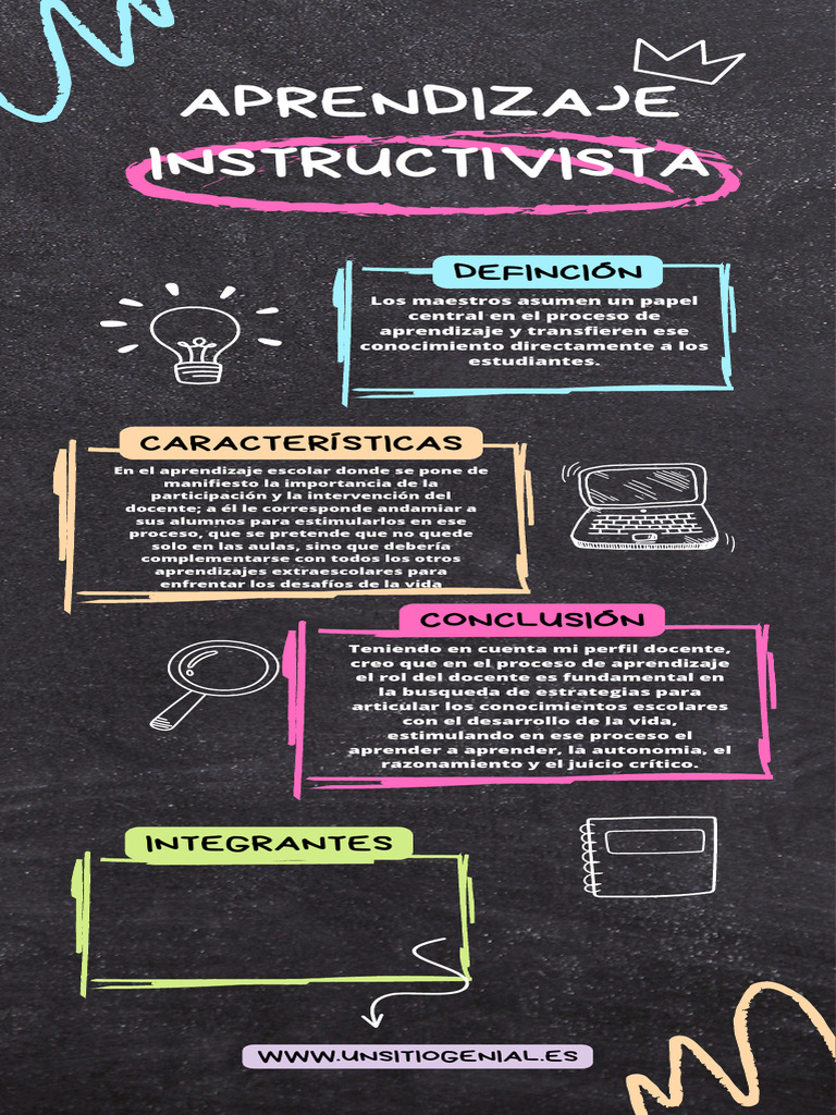 APRENDIZAJE CONSTRUCTIVISTA | PDF