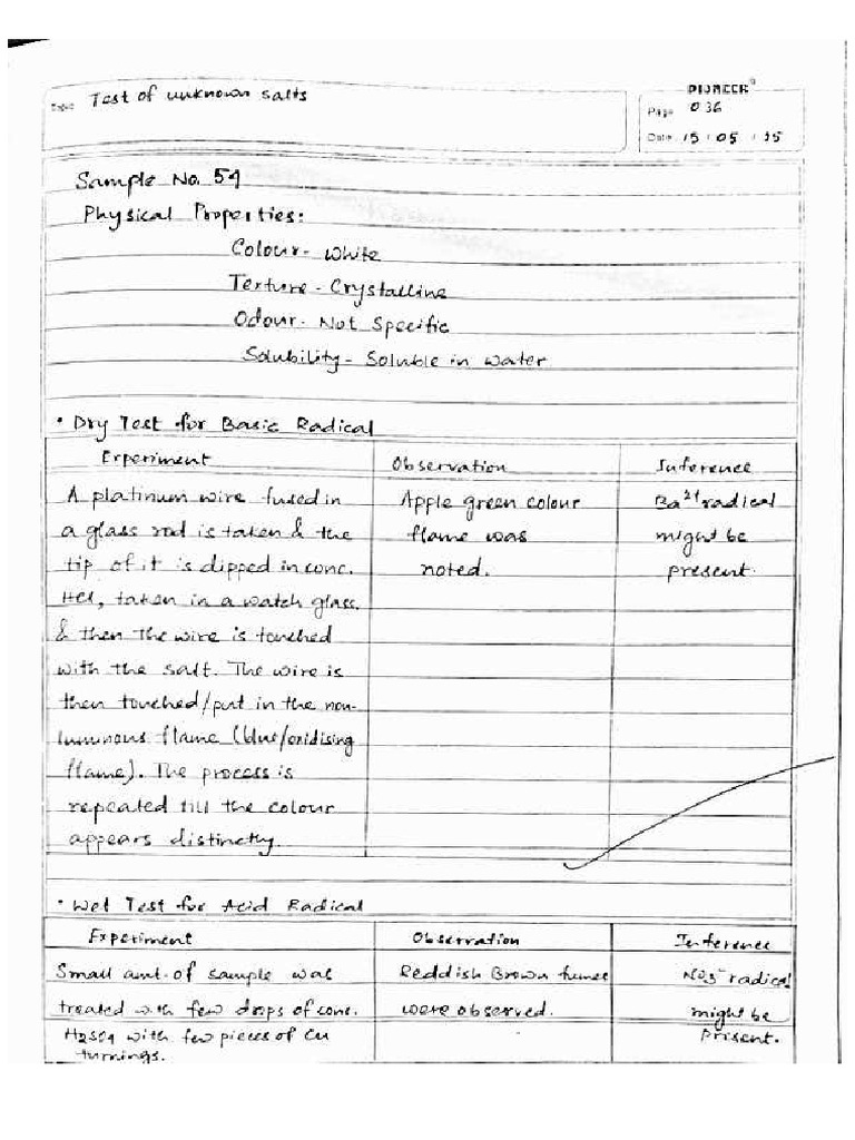 How To Write The Salt Analysis of Unknown Salt | PDF