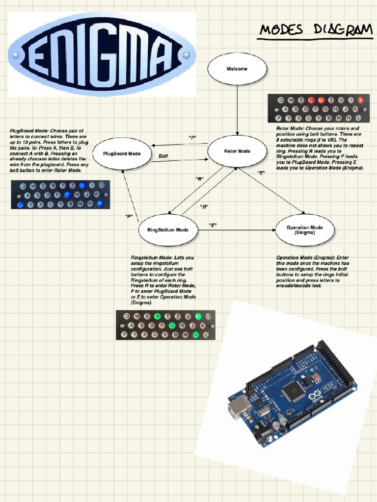 Enigma Doc | PDF