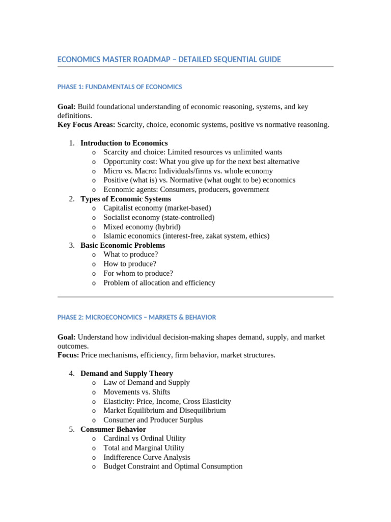 Economics Knowledge Map Basics To Advanced | PDF | Economics | Inflation