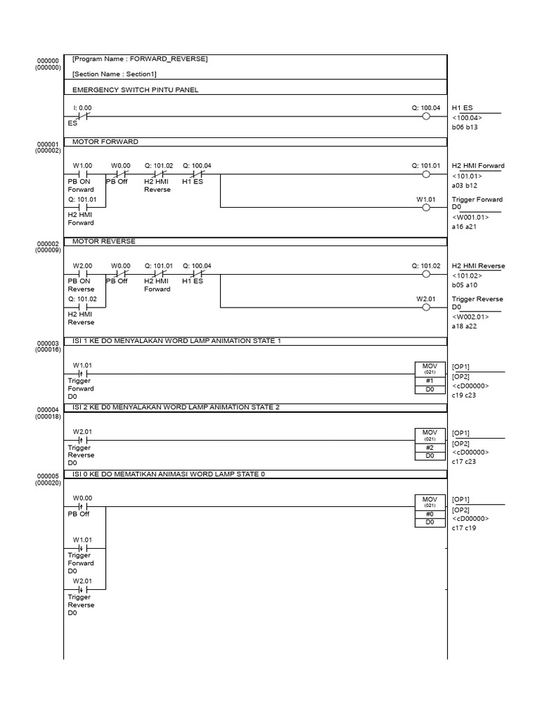 Newplc1-Forward Reverse-Section 094523 | PDF