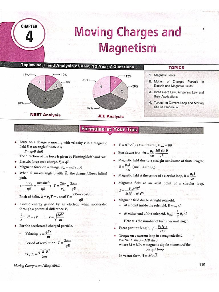 Moving Charges and Magnetism | PDF