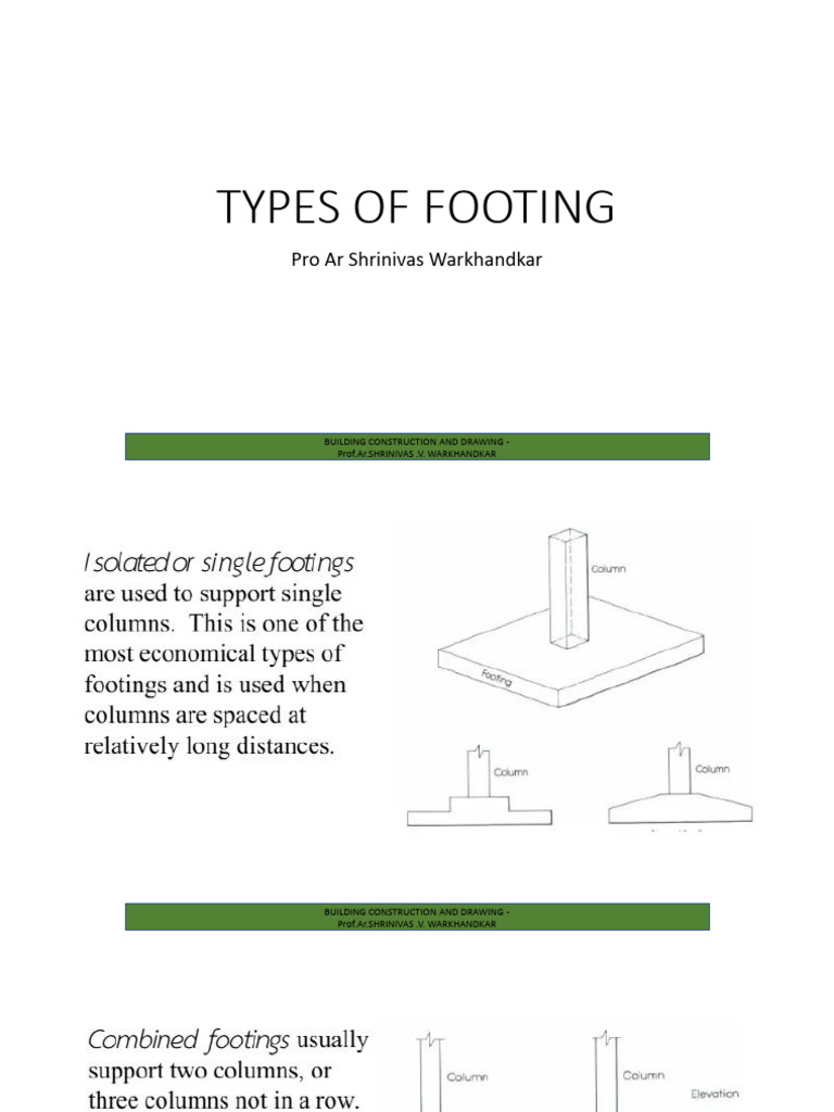 Footing | PDF