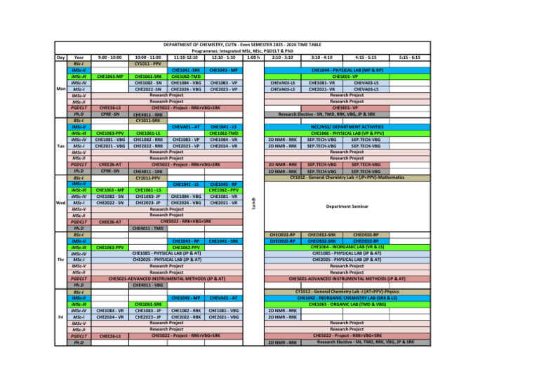 Timetable Even Semester 2025-26 18012026 | PDF