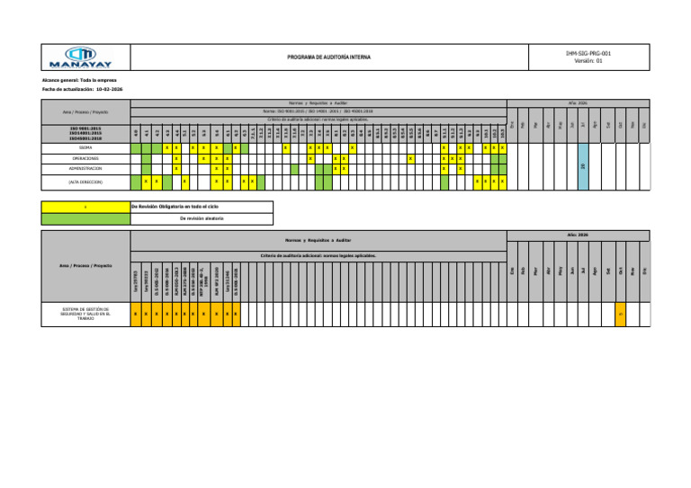 IHM-SIG-PRG-001 Programa de Auditoria Interna - IHM - XLSX - IsO 9001 ...