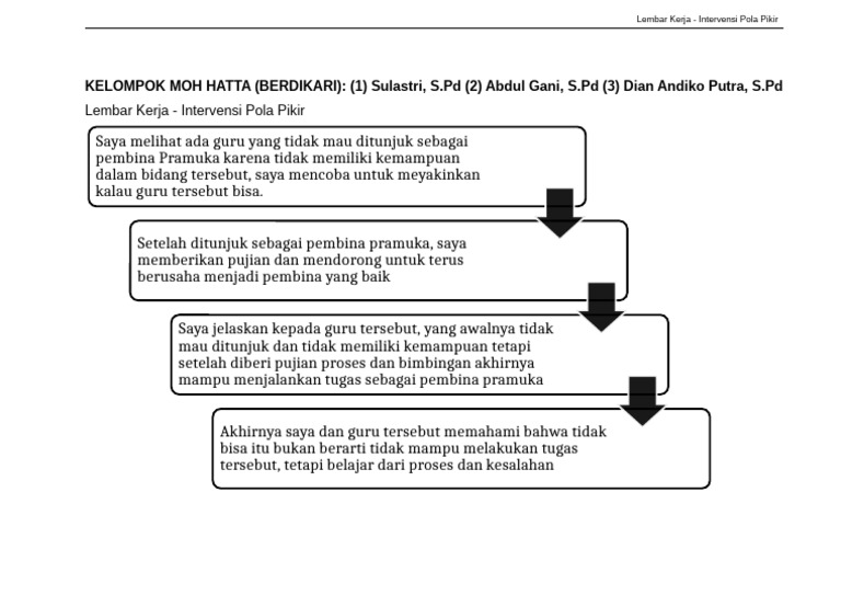 KP 3 Lembar Kerja IPP | PDF
