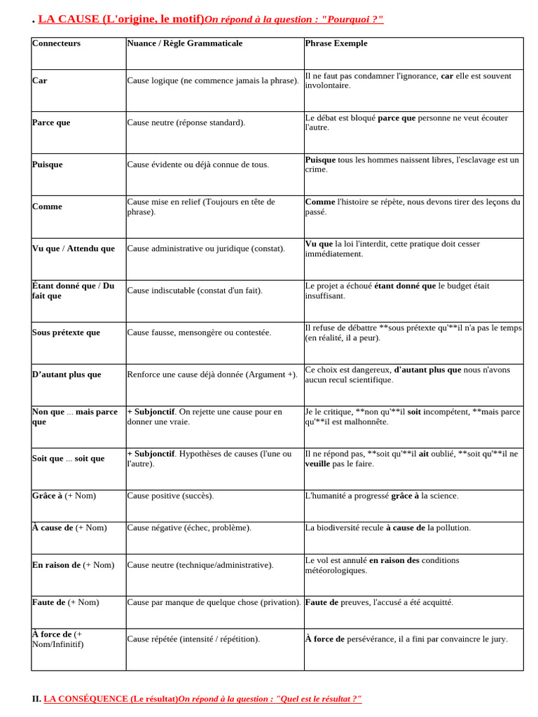 Rapports Logiques | PDF | Phrase | Verbe