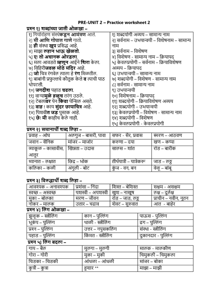 Pre Unit 2 - B Wksheet | PDF