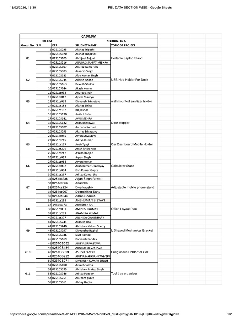 PBL CS A Revised List | PDF
