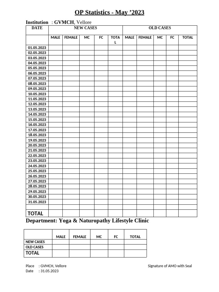 OP Statistics New | PDF