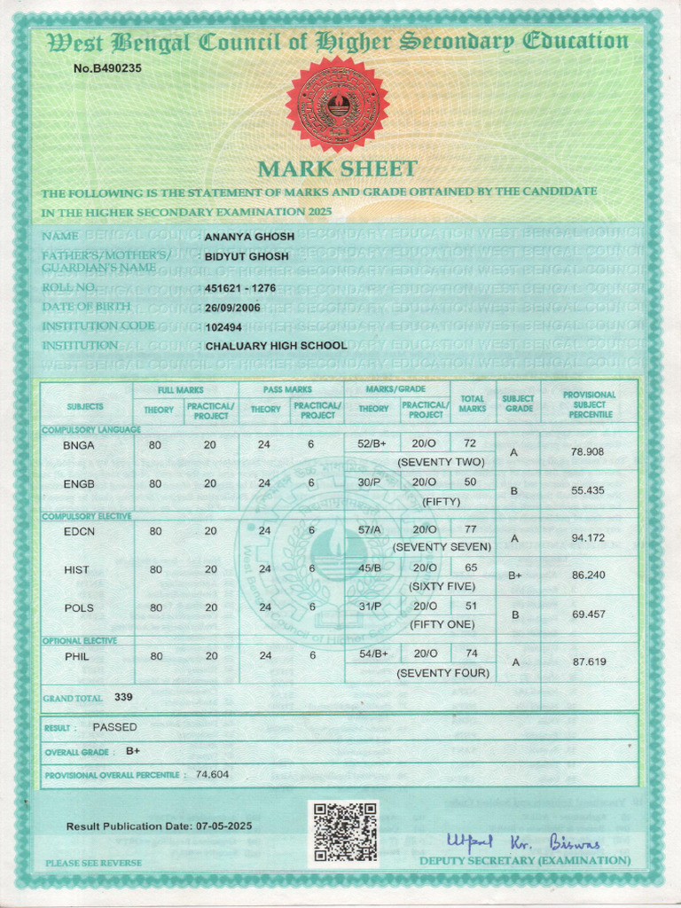 Mark Sheet | PDF