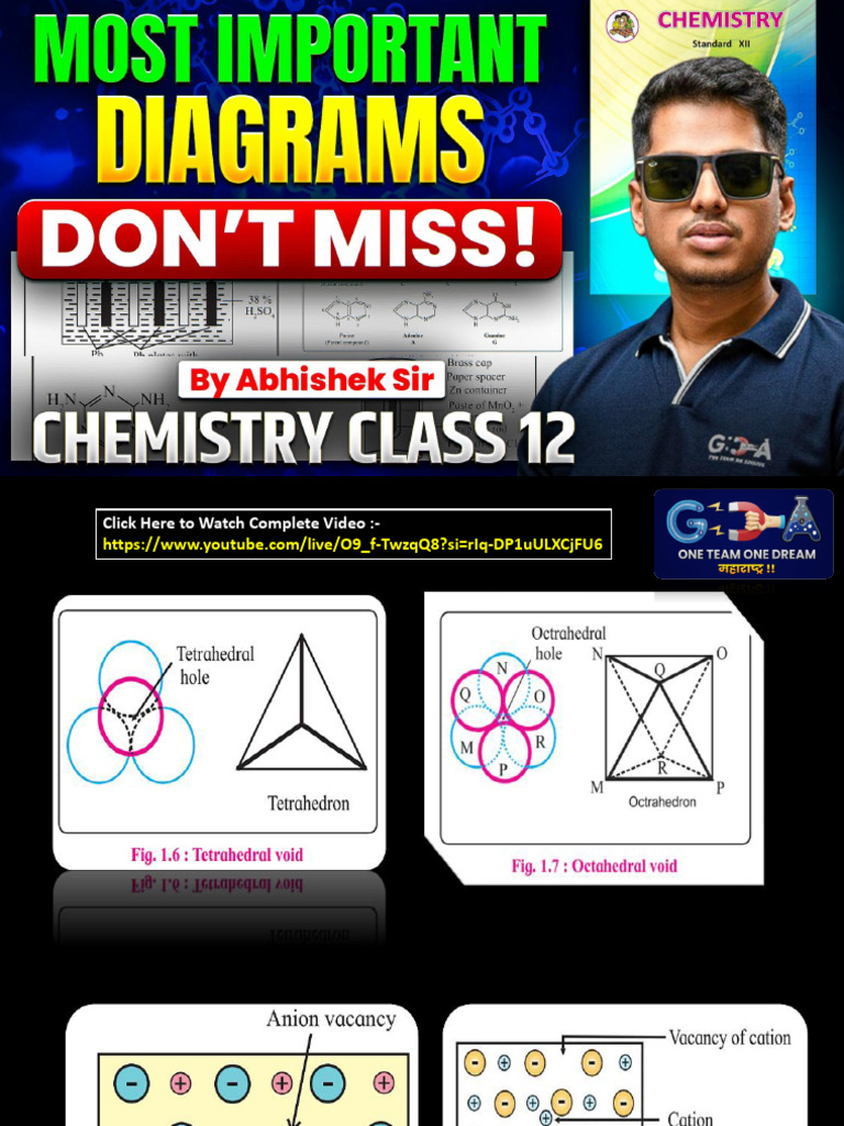 Diagram Part 2 by ASC Chemistry Class12th HSC Board | PDF