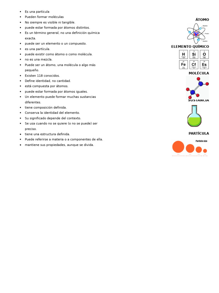 Es Una Partícula | PDF