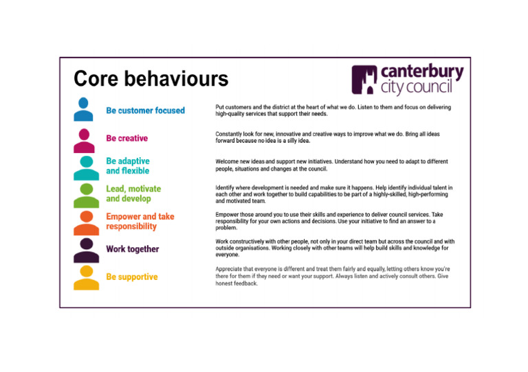 Core Behaviours | PDF