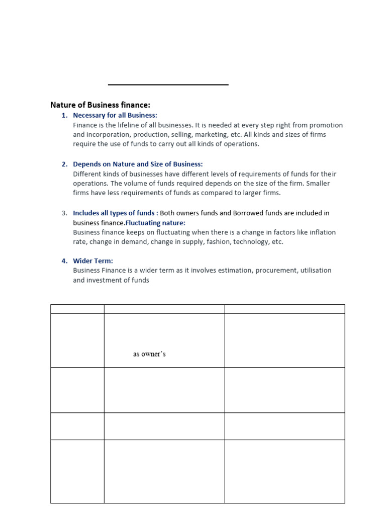 Sources of Finance - Updated Copy-1 | PDF | Preferred Stock | Bonds ...