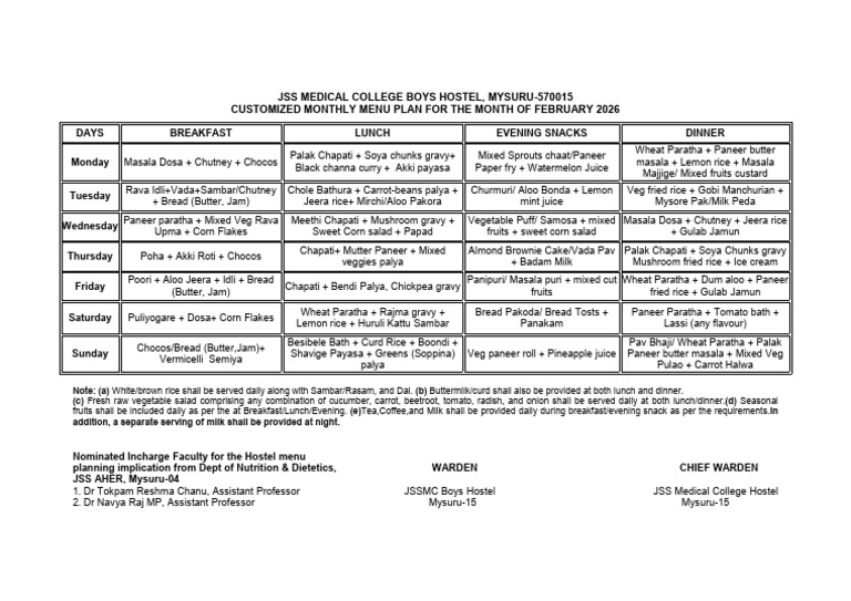 Jss MC Boys Hostel Menu Feb 2026 | PDF | Cuisine | Western Cuisine