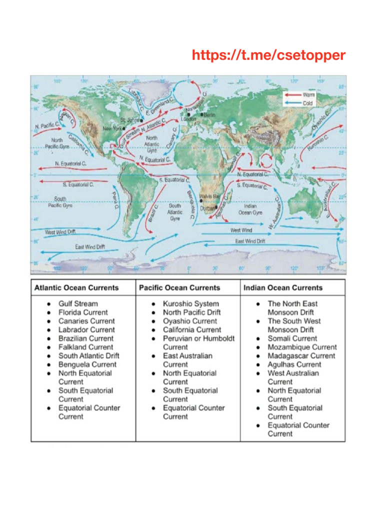 All Ocean Currents at One Places | PDF