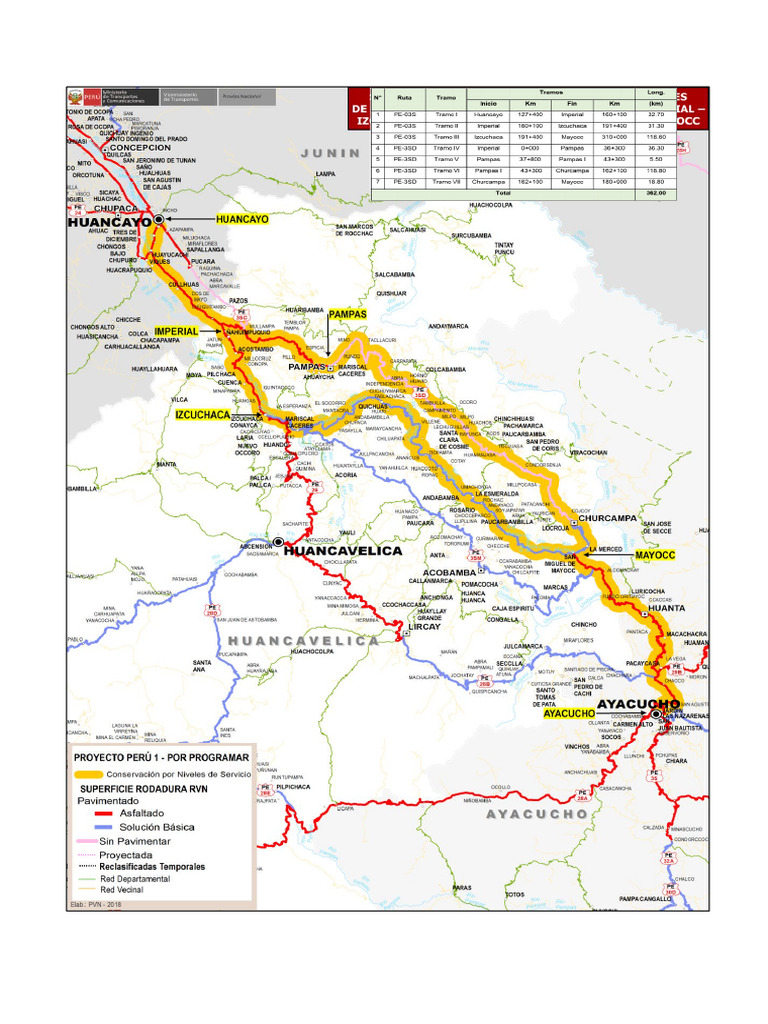 MAPA | PDF