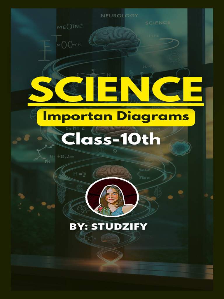 Class 10th Science Important Diagrams | PDF