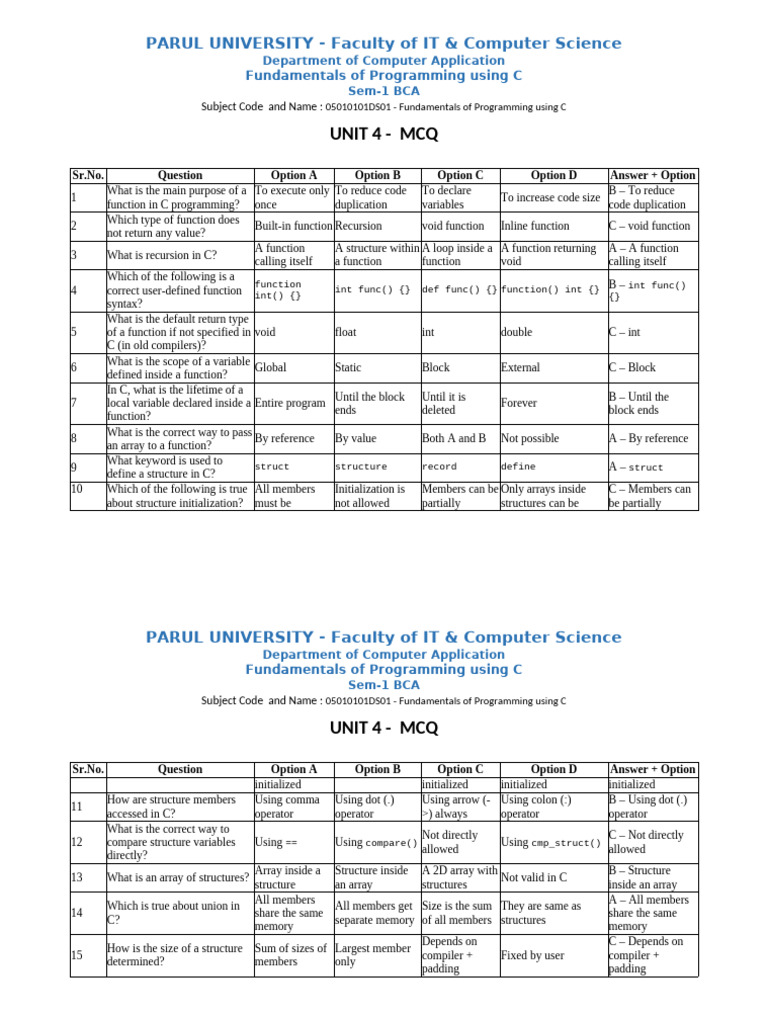 Unit 4 MCQ | PDF | Computer Programming | Software Engineering