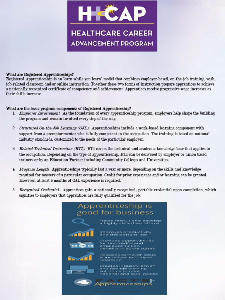 Apprenticeship in Healthcare - FAQs (H-CAP) | PDF | Apprenticeship ...