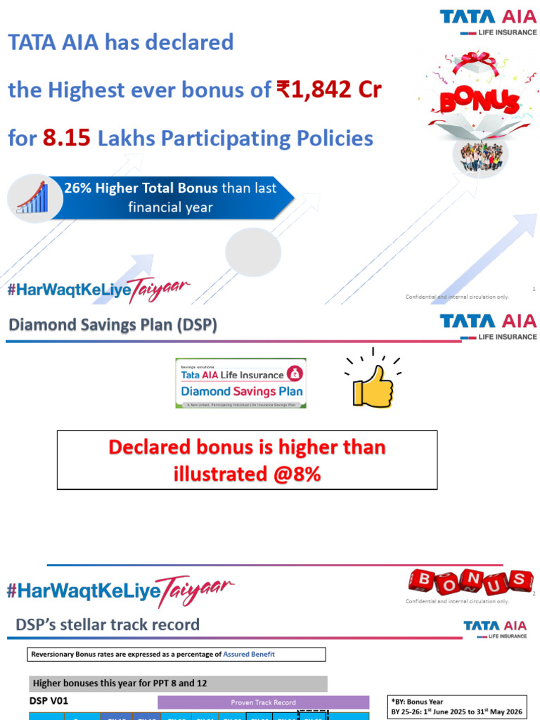 Bonus Declaration FY25 | PDF | Financial Risk | Money