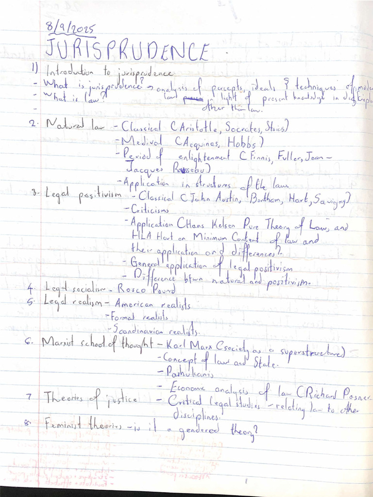 Jurisprudence Notes - Compressed | PDF