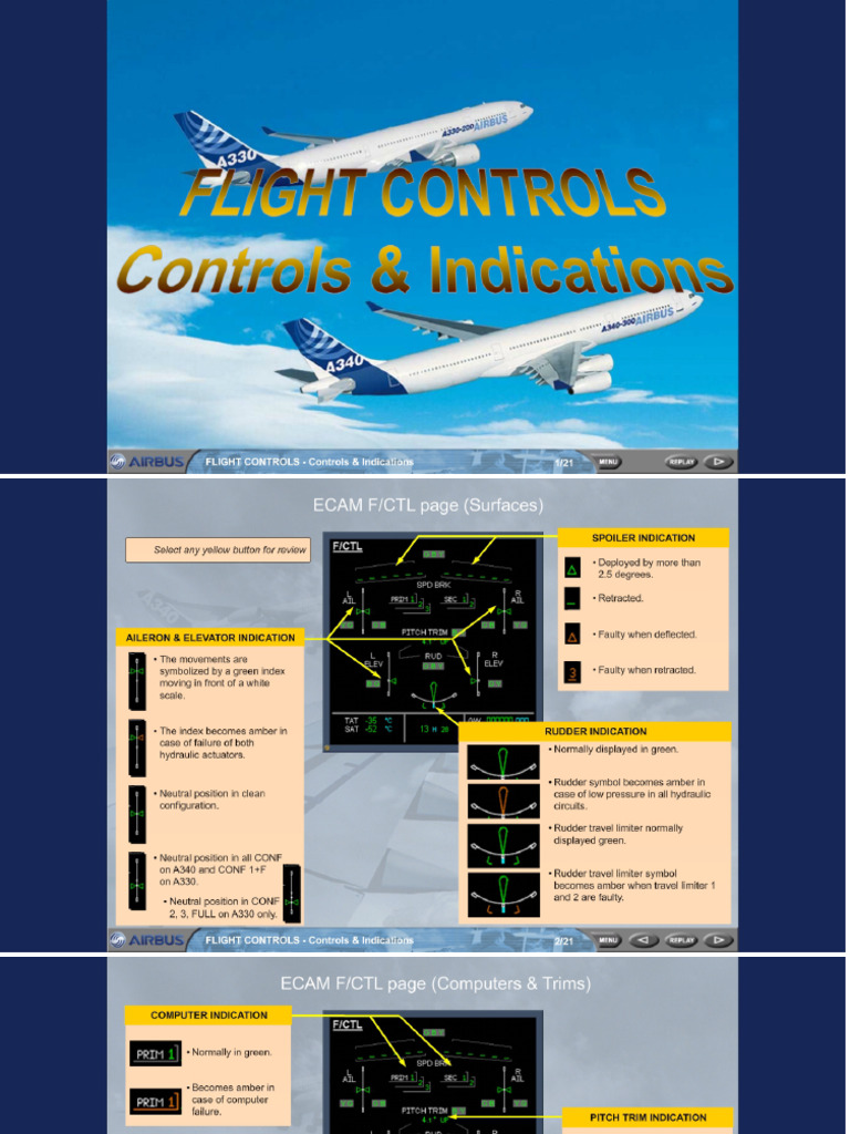 FLIGHT CONTOLS - Controls and Indications | PDF