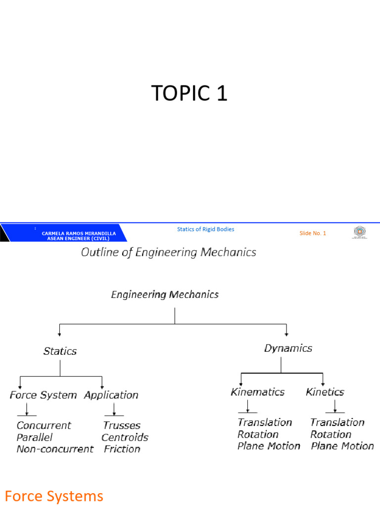 1 STATICS PPT 1 Force Systems | PDF | Cartesian Coordinate System ...
