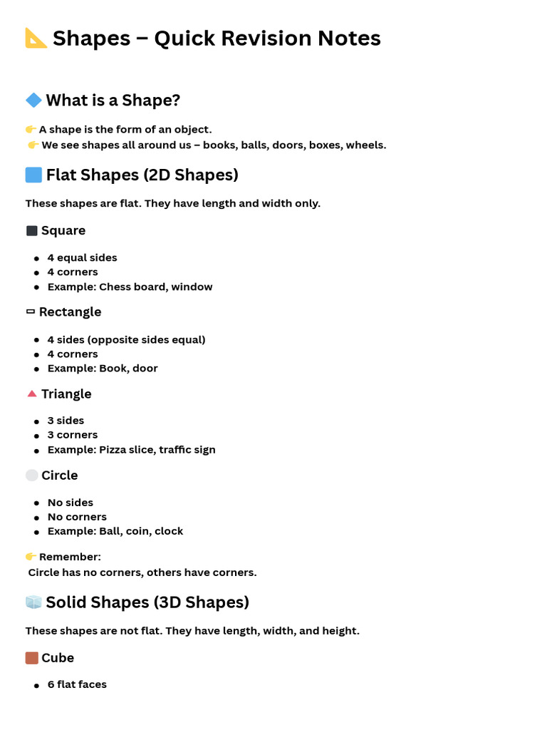 ? Shapes - Quick Revision Notes (Class 2 Maths) | PDF