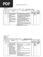 Proiectarea Unitatilor de Invatare - Cls. IV