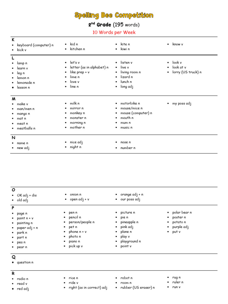 Spelling Bee List - 2nd Grade | PDF | Adverb | Linguistics