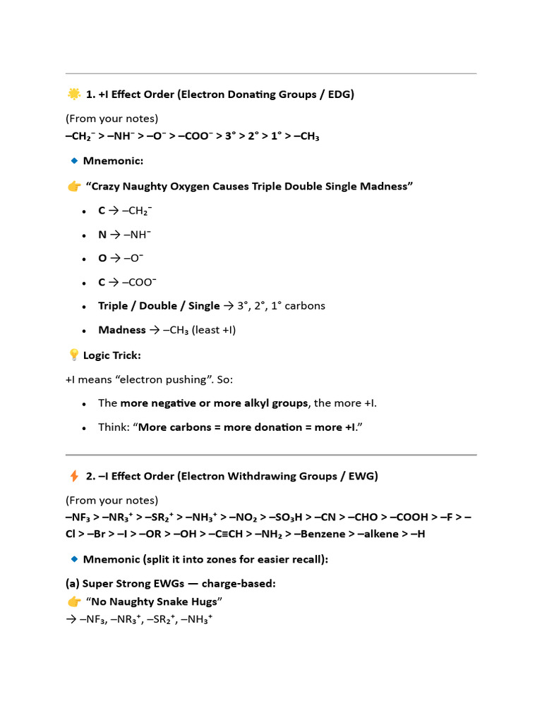 Inductive Effect Mnemonics | PDF