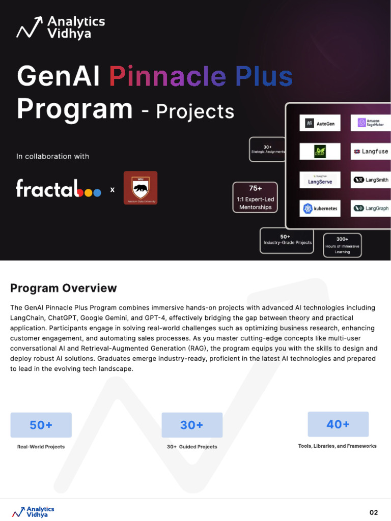 GenAI Pinnacle Plus - Projects | PDF | Deep Learning | Artificial ...