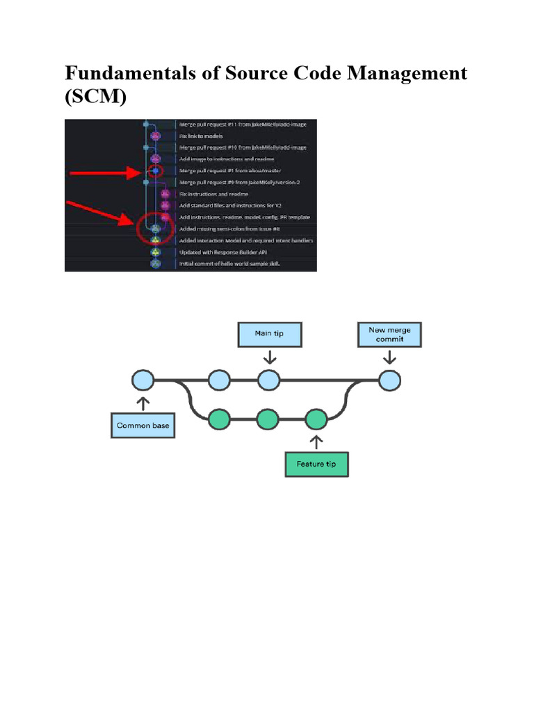 Fundamentals of Source Code Management | PDF | Version Control ...