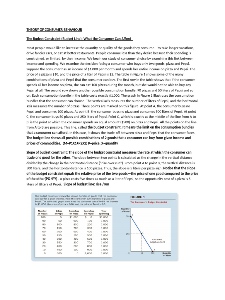 Budget Line and Indifference Curve | PDF | Production Function | Utility