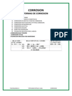 Mecanismos de Corrosion