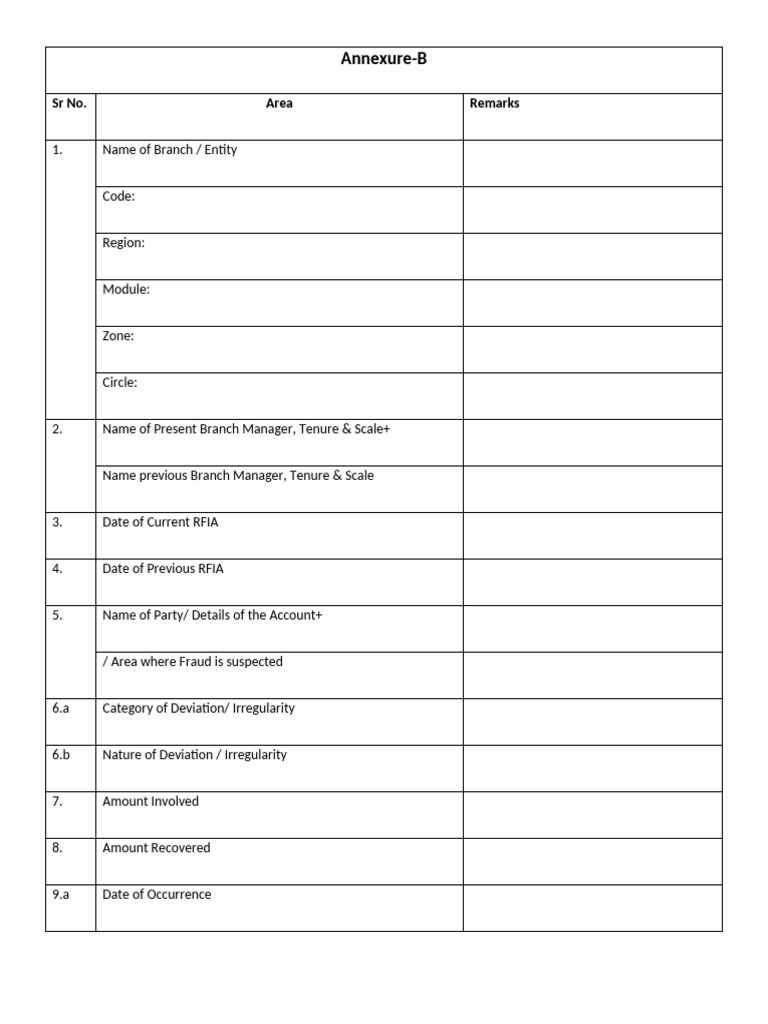 Annexure-B Format For Fraud Reporting | PDF