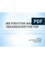 MIS Structure Based On Organization Function: Made By: Ajat Shatru Sharma Sakshi Arora