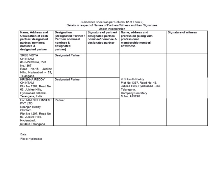 Subscribers Sheet | PDF