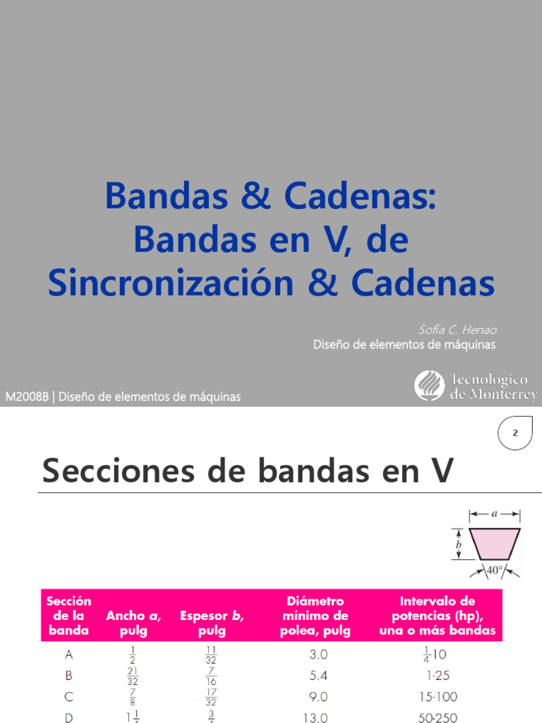 Bandas & Cadenas. Bandas en V, Sincronización & Cadenas (Respuestas ...