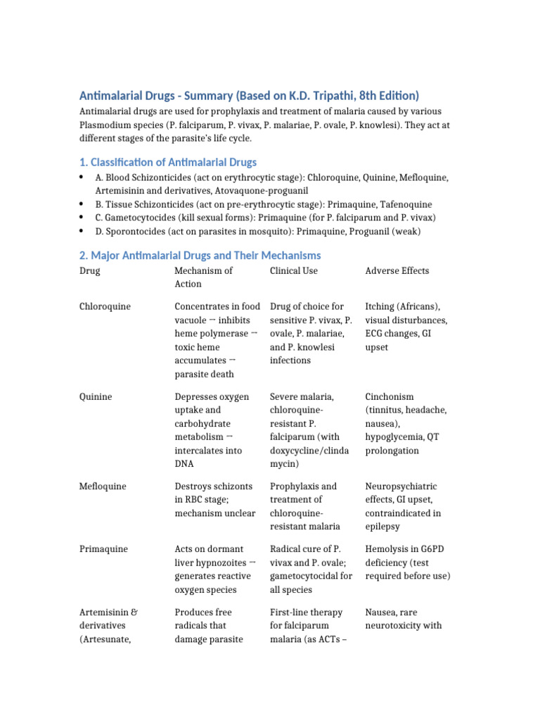 Antimalarial Drugs KD Tripathi Summary | PDF | Malaria | Drugs