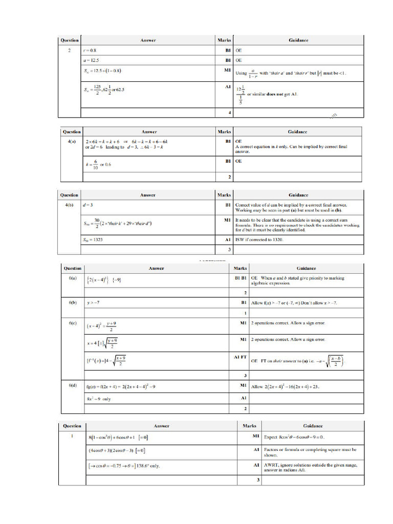 Pure Mat Scheme 1 | PDF